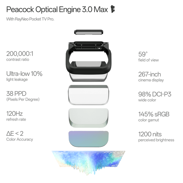 RayNeo GT MAX M + Lens Shade