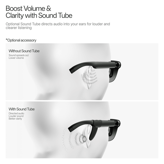 RayNeo GT MAX M + Lens Shade
