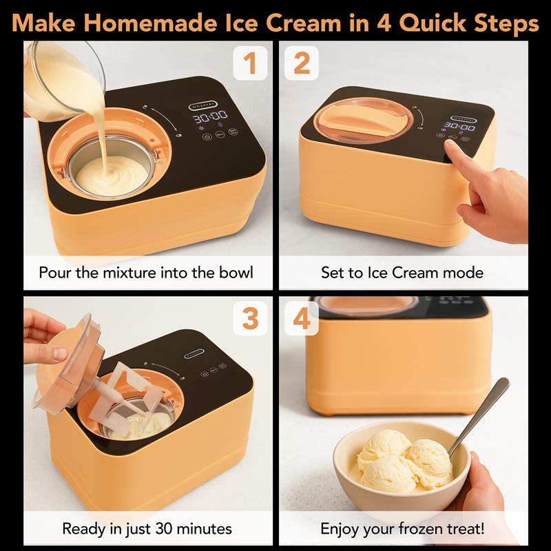 Whynter 0.8 Quart Compact Automatic Ice Cream Maker with Built-In Compressor | ICM-080-HP