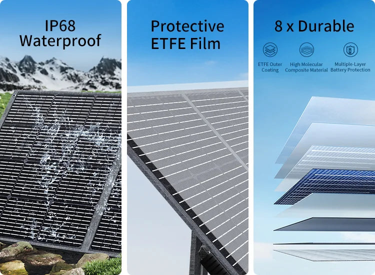 ABOK Power 400W Solar Panel