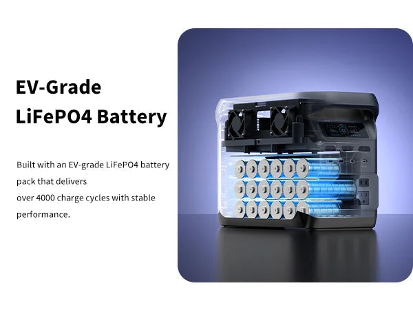 ABOK Power 1800W Power Station Extra Battery