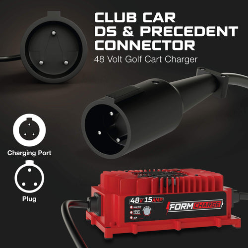 Club Car 48V 15A Golf Cart Charger - Precedent & DS - Lithium, LiFePO4, Lead Acid, AGM