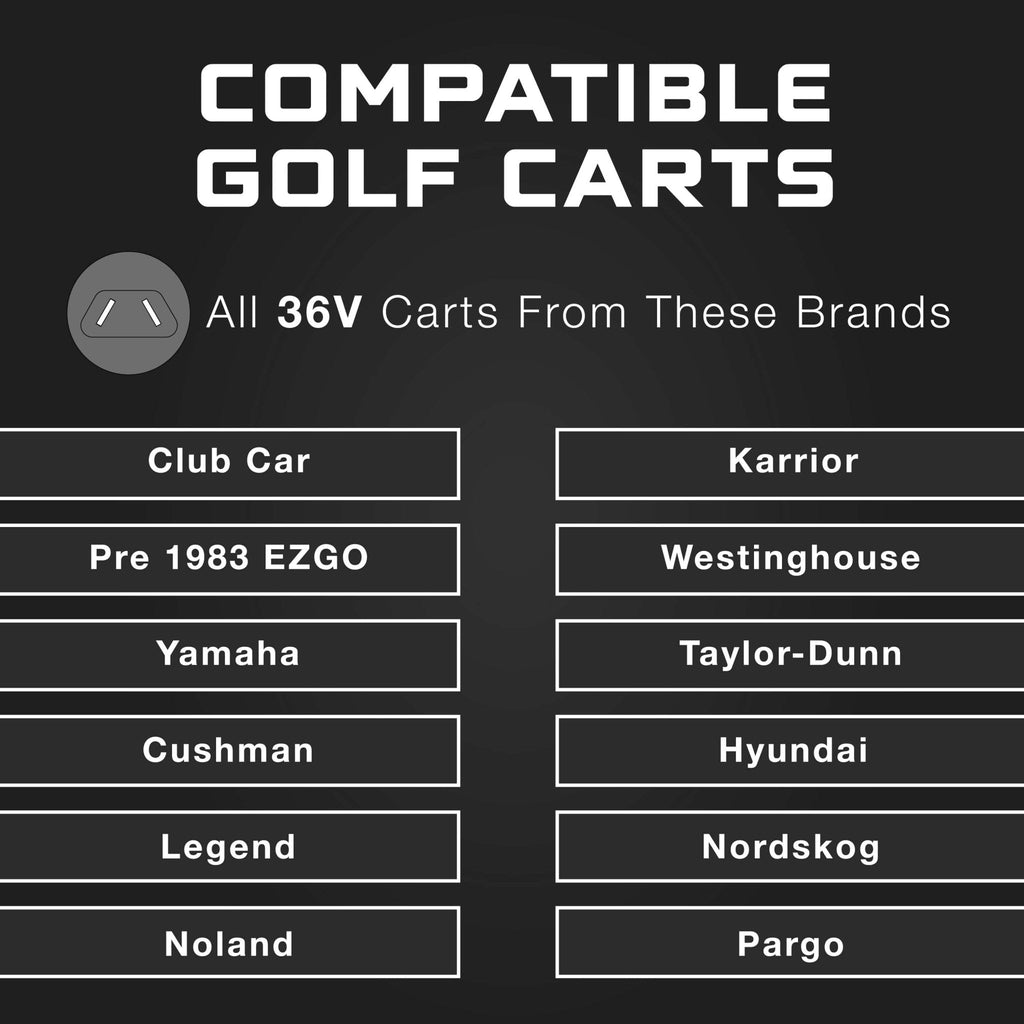 FORM 36V 18A Golf Cart Charger for Club Car, EZGO & Yamaha -Crowfoot Plug - Lithium, Lead Acid, AGM