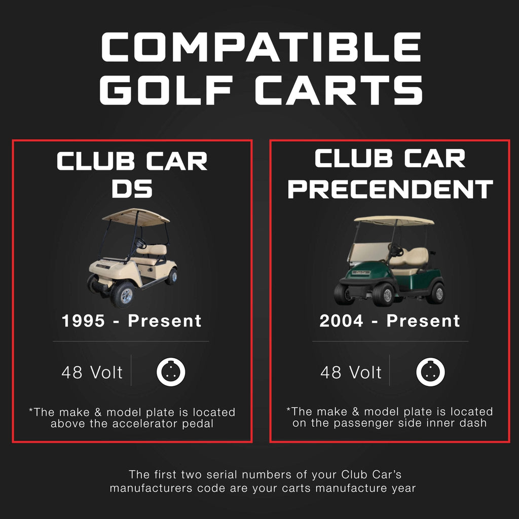 Club Car 48V 15A Golf Cart Charger - Precedent & DS - Lithium, LiFePO4, Lead Acid, AGM