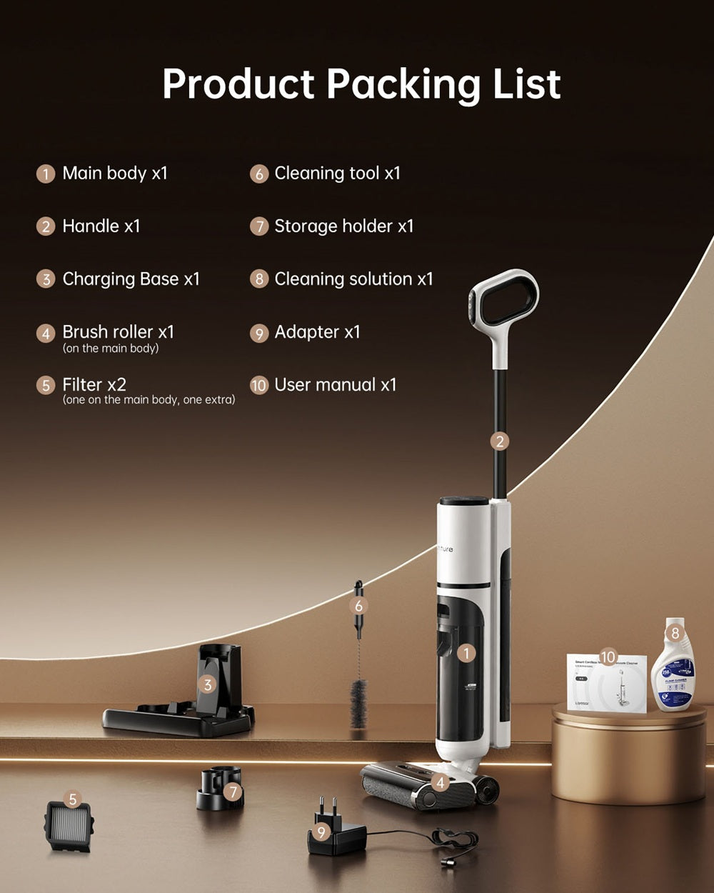 Honiture FlashDry M7 Wet Dry Vacuum Cleaner