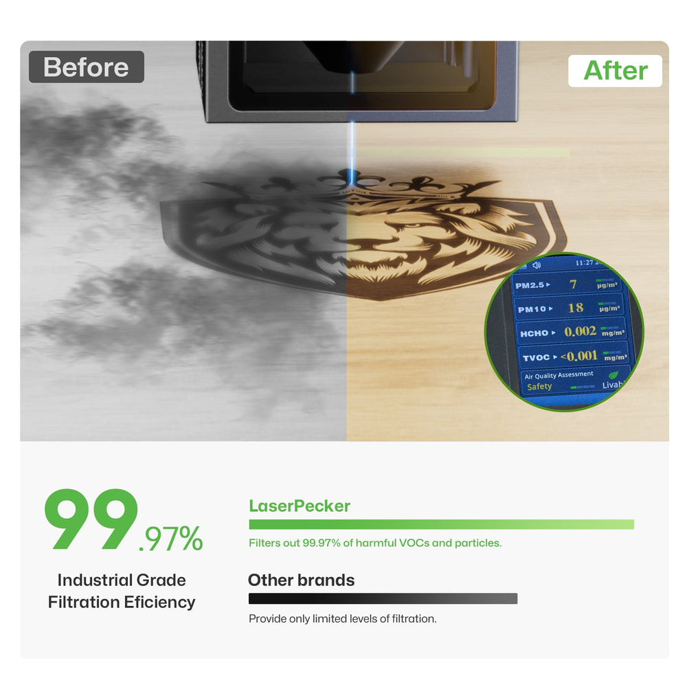 LaserPecker Air Purifier