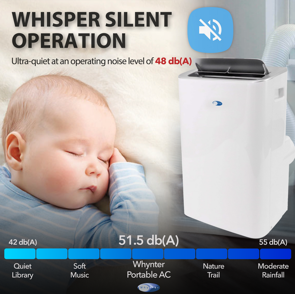 Whynter 13,500 BTU Wi-Fi Portable Air Conditioner, Heater, Dehumidifier & Fan | ARC-1050XPH