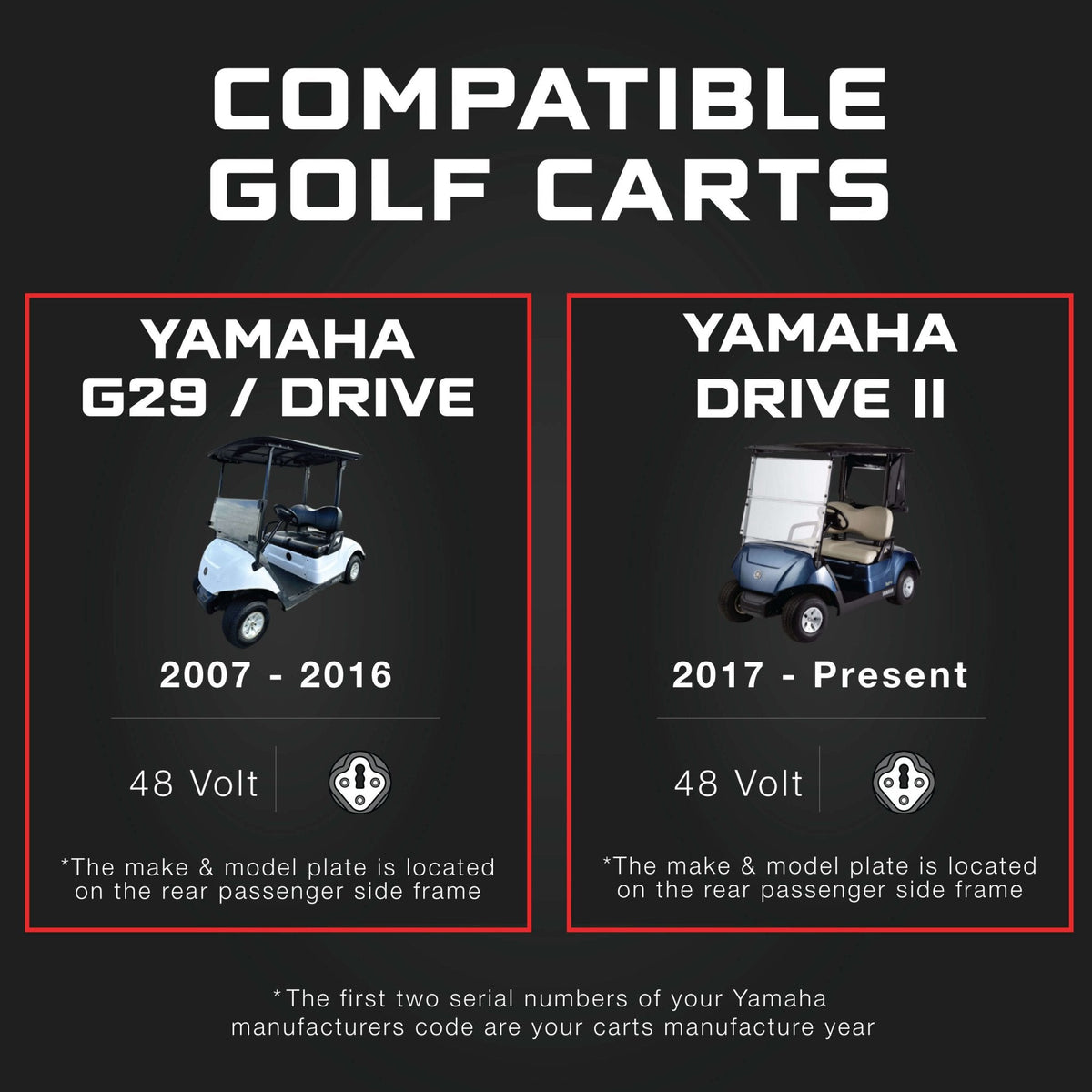 YAMAHA 48V 15A Golf Cart Charger - G29, Drive & Drive 2 - Lithium, LiFePO4, Lead Acid, AGM